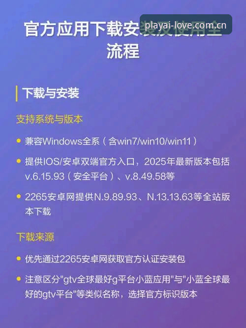 爱游戏游戏攻略官方下载 7个步骤掌握爱游戏游戏攻略官方下载:从安装到精通的全流程指南